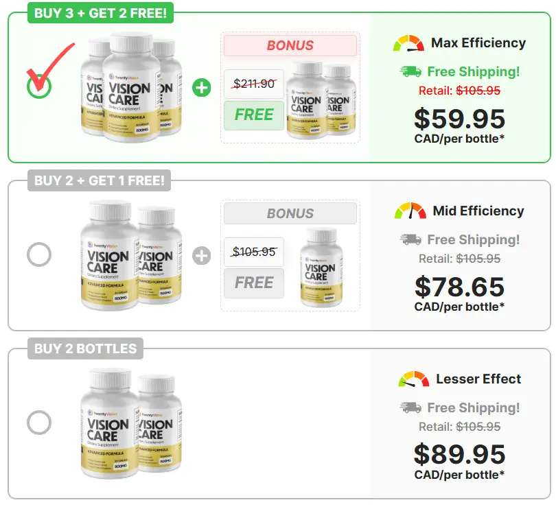 Vision Care Canada Pricing
